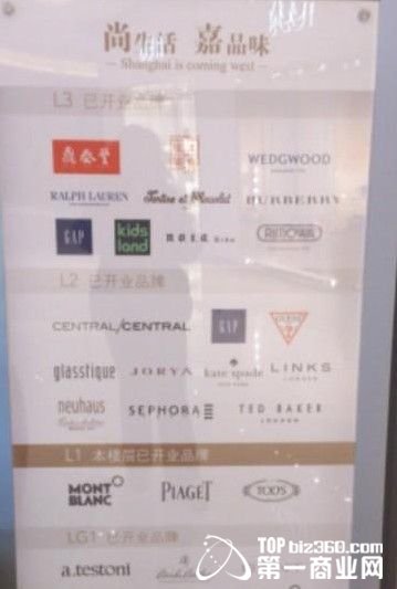 尚嘉中心三樓已開業品牌